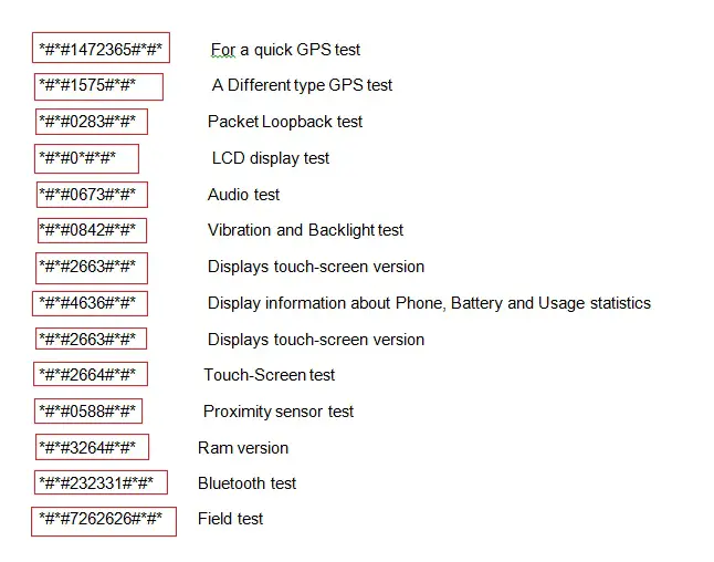 Imp Android Secret Codes and Hacks Codes List