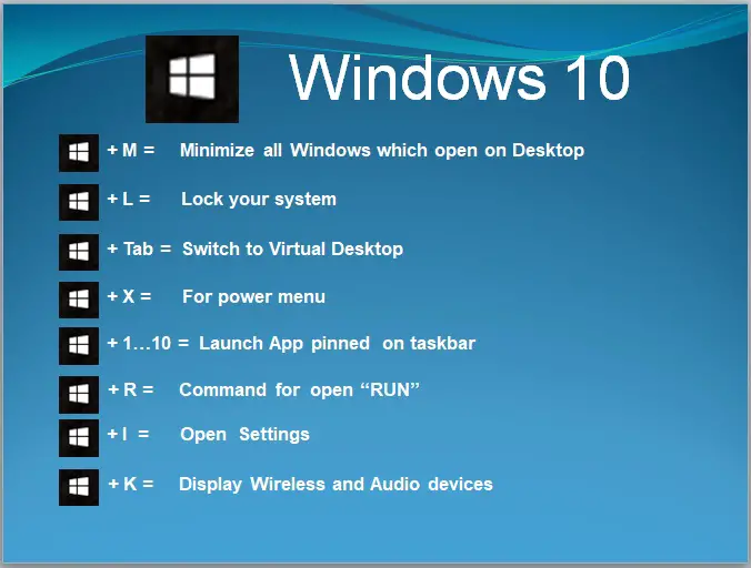 windows 10 shortcut keys,computer shortcut keys for Windows 10,short cut keys of computer