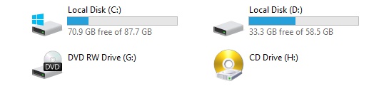 What is Local disk C