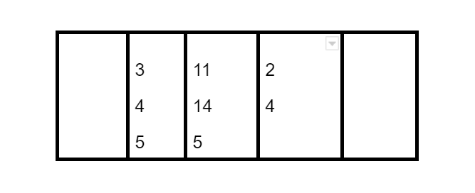 How To Make A Matrix In Google Docs