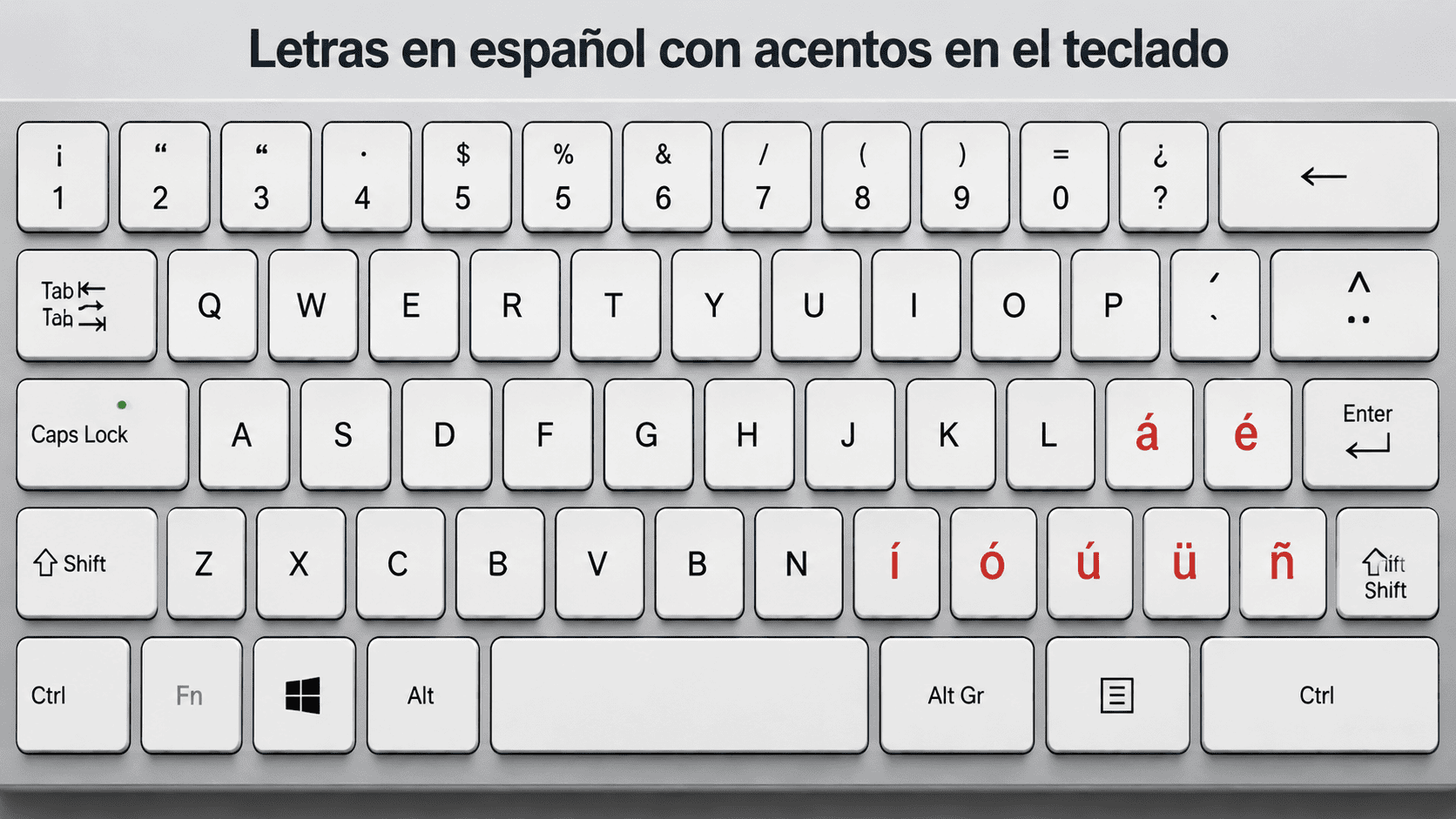 spanish letters with accents